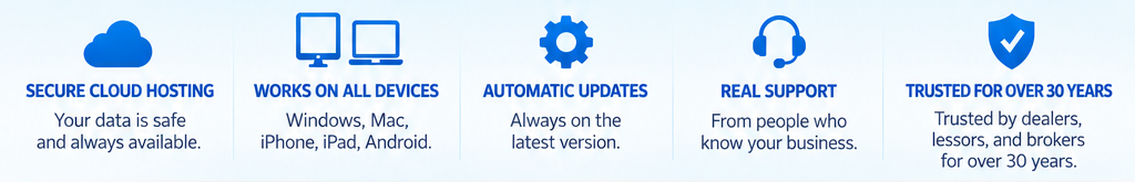 DealerDevice Online secure cloud hosting, works on all devices, automatic updates, real support and trusted for over 30 years